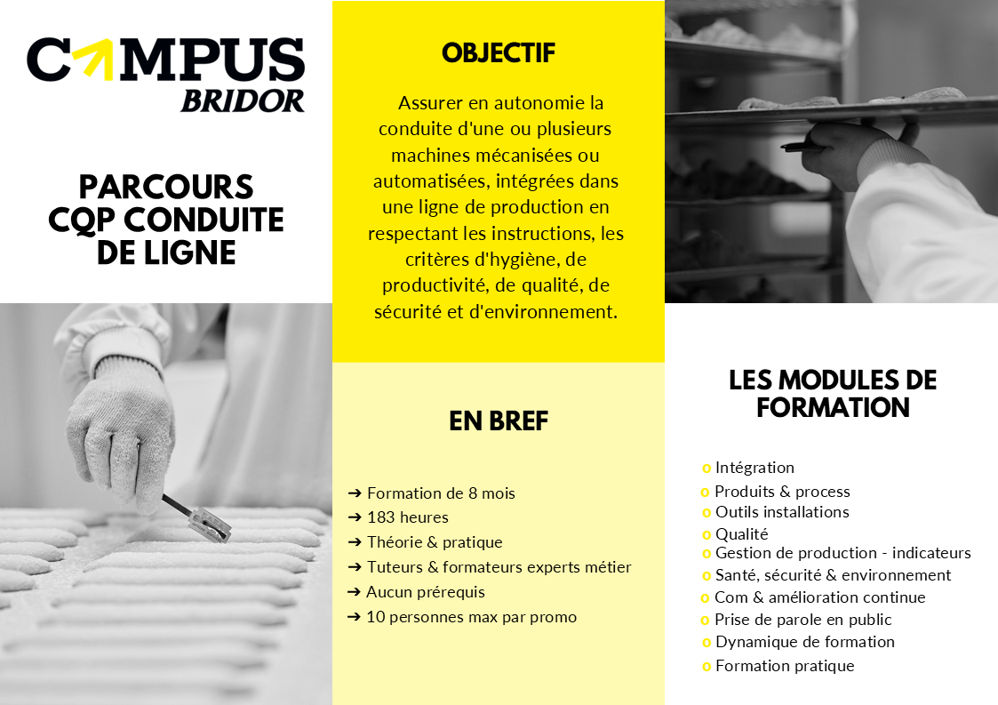 CQP CM Program